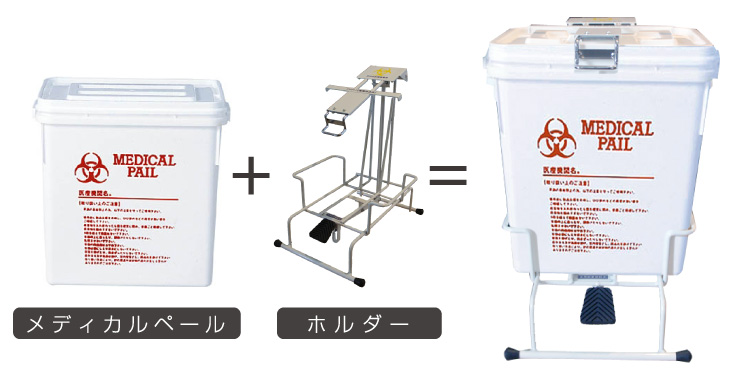 感染性廃棄物容器メディカルペール+ホルダー